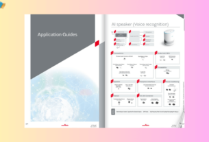 digital catalog publishing