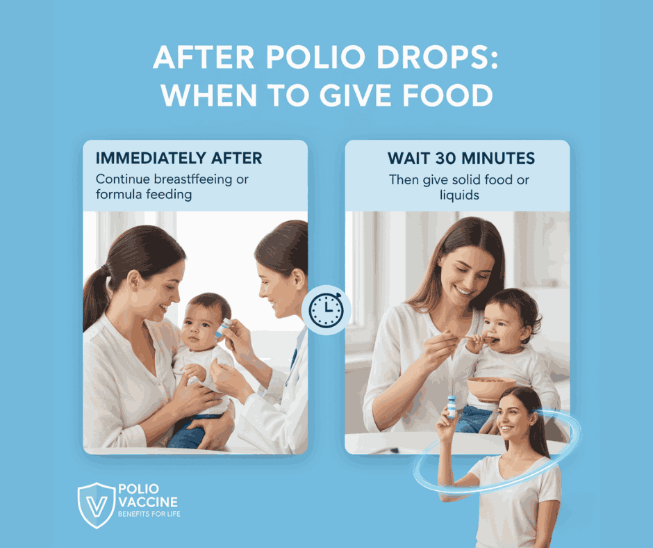 polio vaccine date 2025 in india